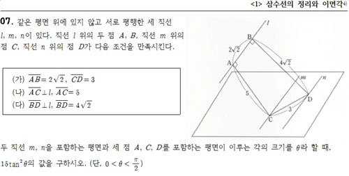 재능 목록 이미지