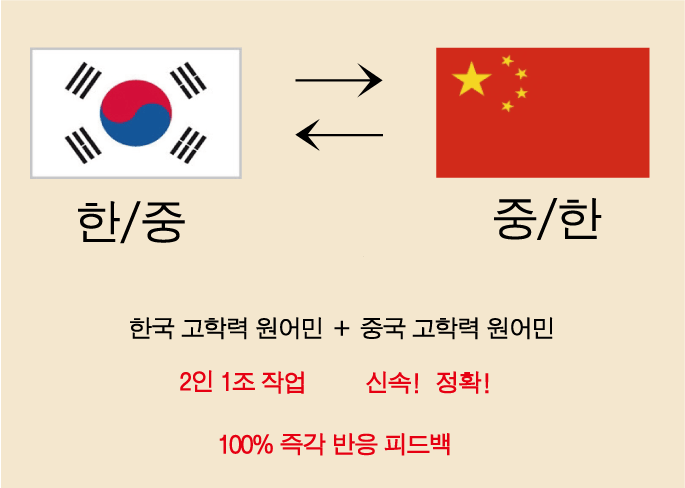 재능 목록 이미지